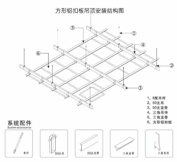 方形鋁扣板吊頂安裝結構圖